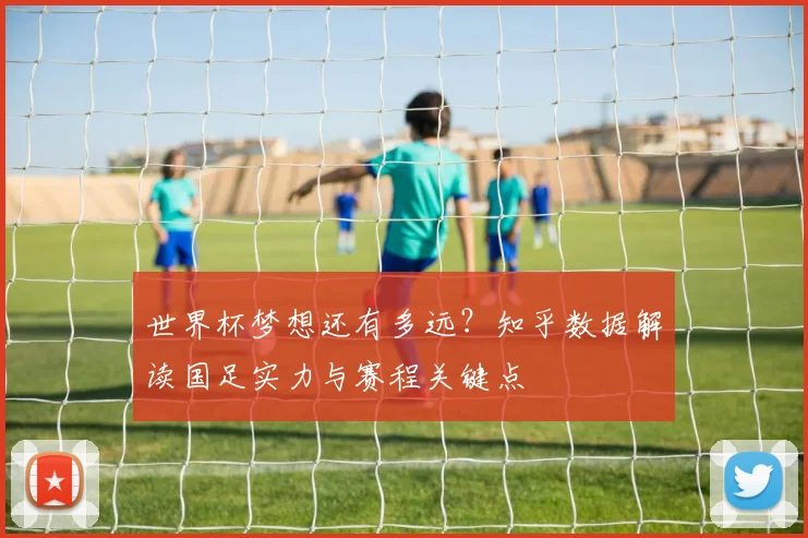 世界杯梦想还有多远?知乎数据解读国足实力与赛程关键点